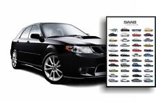 POSTER SAAB HISTORY - GRAND SIZE 50x70 cm picture