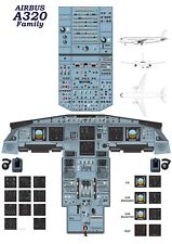 Airbus A320 Familily Cockpit Poster 24