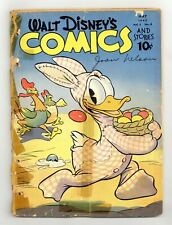 Walt Disney's Comics and Stories #32 PR 0.5 1943 picture